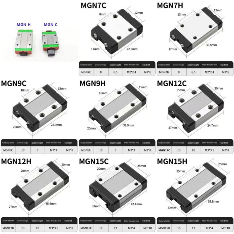 Bloc de chariot pour MGN7C MGN - Linear Rail Mgn12H Set avis et prix