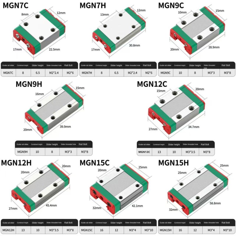 Bloc de chariot pour MGN7C MGN - Linear Rail Mgn12H Set avis et prix